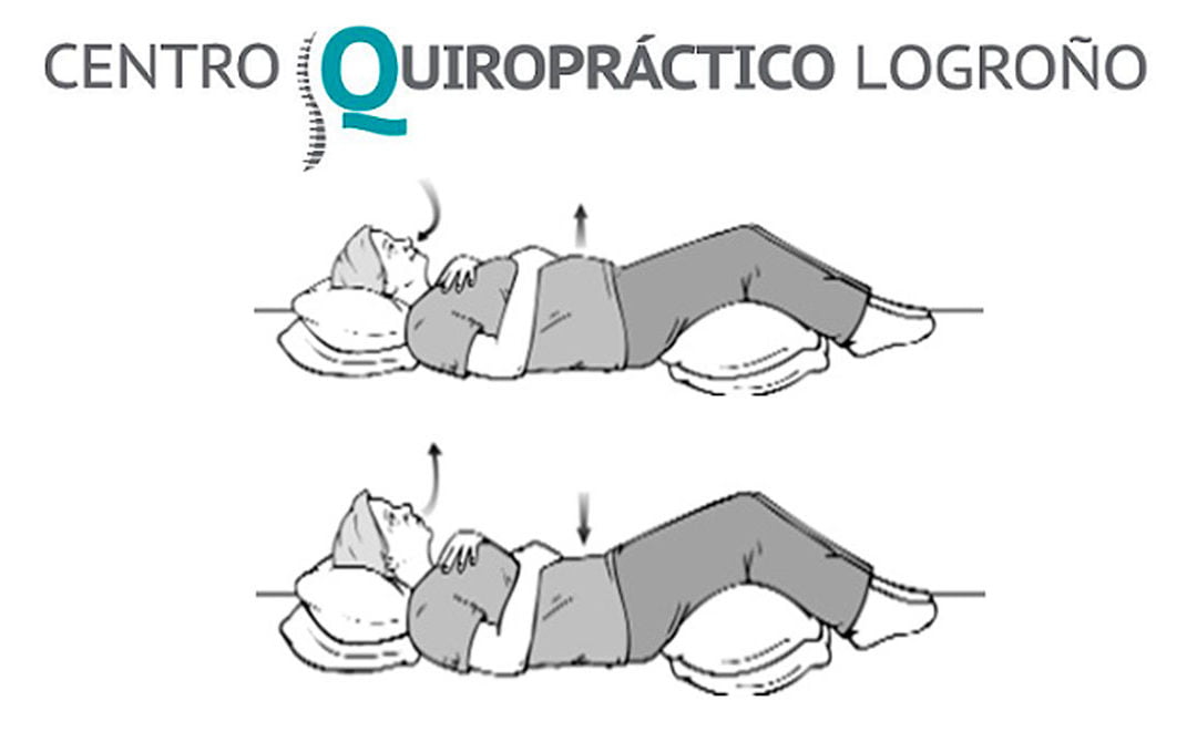 3 razones para respirar con el diafragma